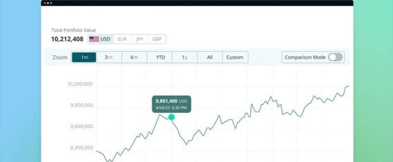 Web Product for Automated Bond Portfolio Management