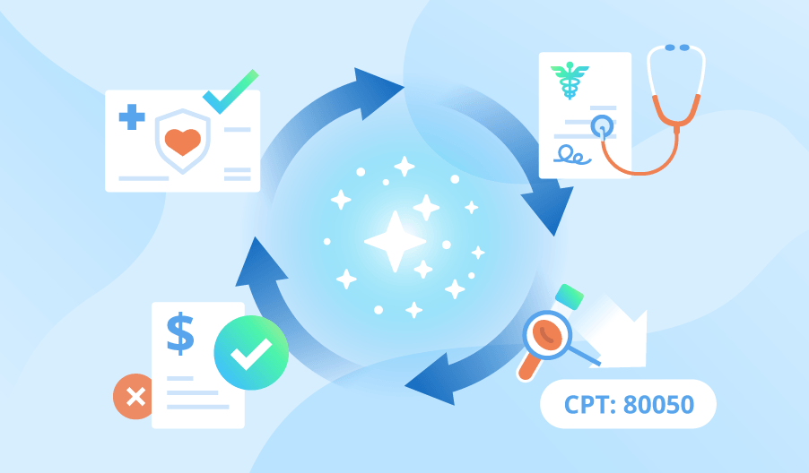 How AI Is Reshaping Revenue Cycle Management: From Denial Prevention to Smarter Billing Operations